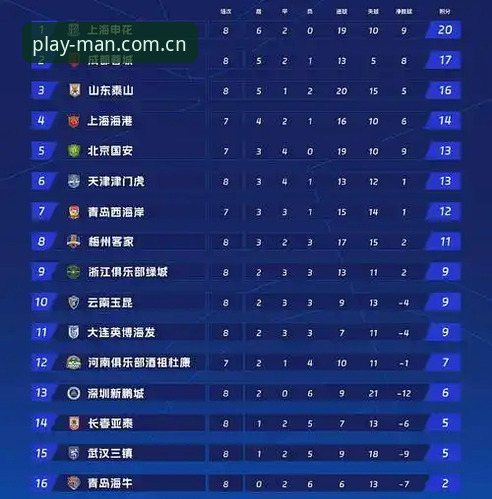 足协第三批禁足名单解读教程——从万博体育官网视角看中国足球反腐风暴