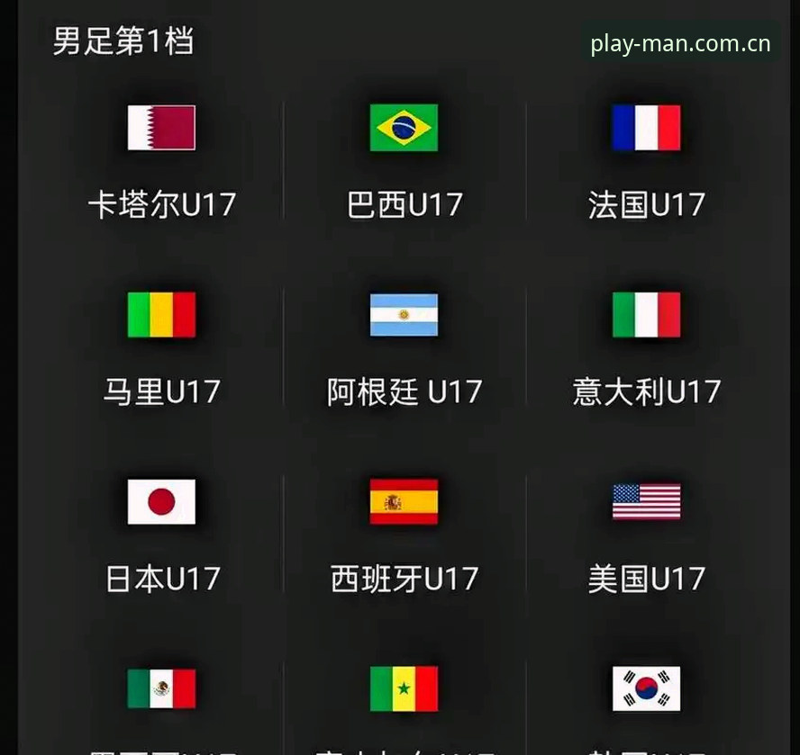U17世界杯抽签深度解析——中国少年军团的卡塔尔征途前瞻